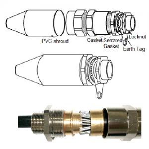 How to install the double compression armored cable gland?